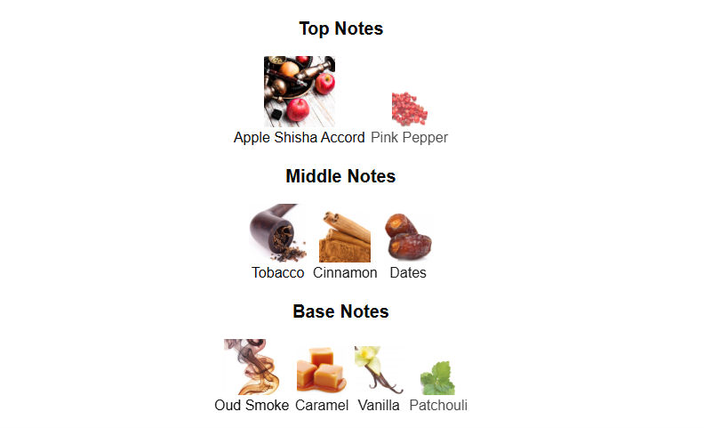 Mashrabya by Lattafa – 1ml Sample Decant