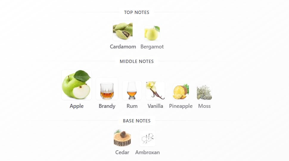Mawj Appletini by Paris Corner – 1ml Sample Decant