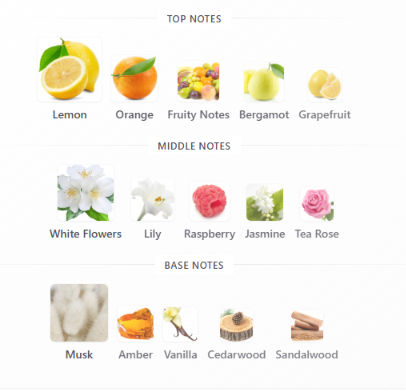 Slow Living by Mykonos – 1ml Sample Decant