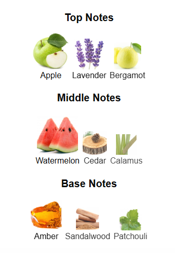 Nitro Red By Dumont - 1ml Sample Decant