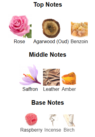 Penthouse Windsor By Rue Broca - 1ml Sample Decant