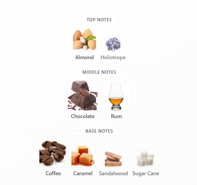 Phantom My Hero by Emper - 1ml Sample Decant