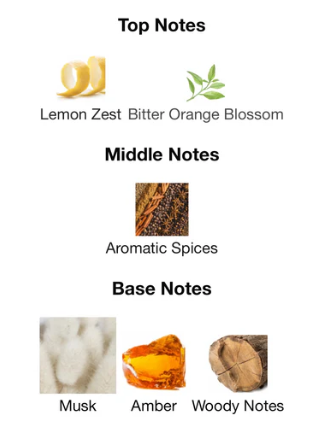 Game of Spades Platinum By Jo Milano – 1ml Sample Decant