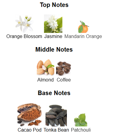 The Pride of Armaf For Women By Armaf – 1ml Sample Decant