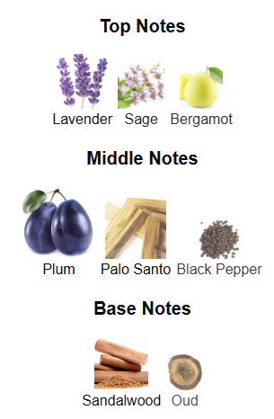 Vintage Radio By Lattafa - 1ml Sample Decant