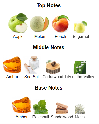 Nitro Red Intensely By Dumont – 1ml Sample Decant