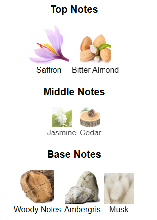 Barakkat Rouge 540 By  Fragrance World - 1ml Sample Decant