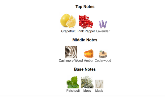 Shiyaaka Shadow by Khadlaj – 1ml Sample Decant