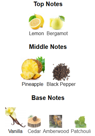 Ishq Al Shuyukh Silver By Lattafa – 1ml Sample Decant