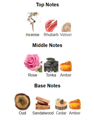 L'Alliance Stellar By Rue Broca - 1ml Sample Decant