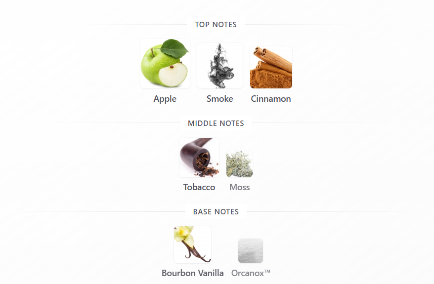 Veneno (Black) by French Avenue- 1ml Sample Decant