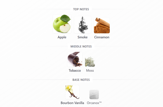 Veneno (Black) by French Avenue- 1ml Sample Decant