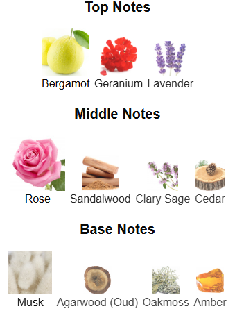 Al Wisam Day By Rasasi – 1ml Sample Decant