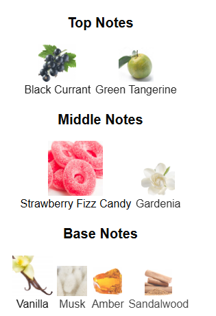 Yara Candy By Lattafa – 1ml Sample Decant