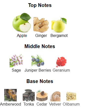 Yeah! By Maison Alhambra – 1ml Sample Decant